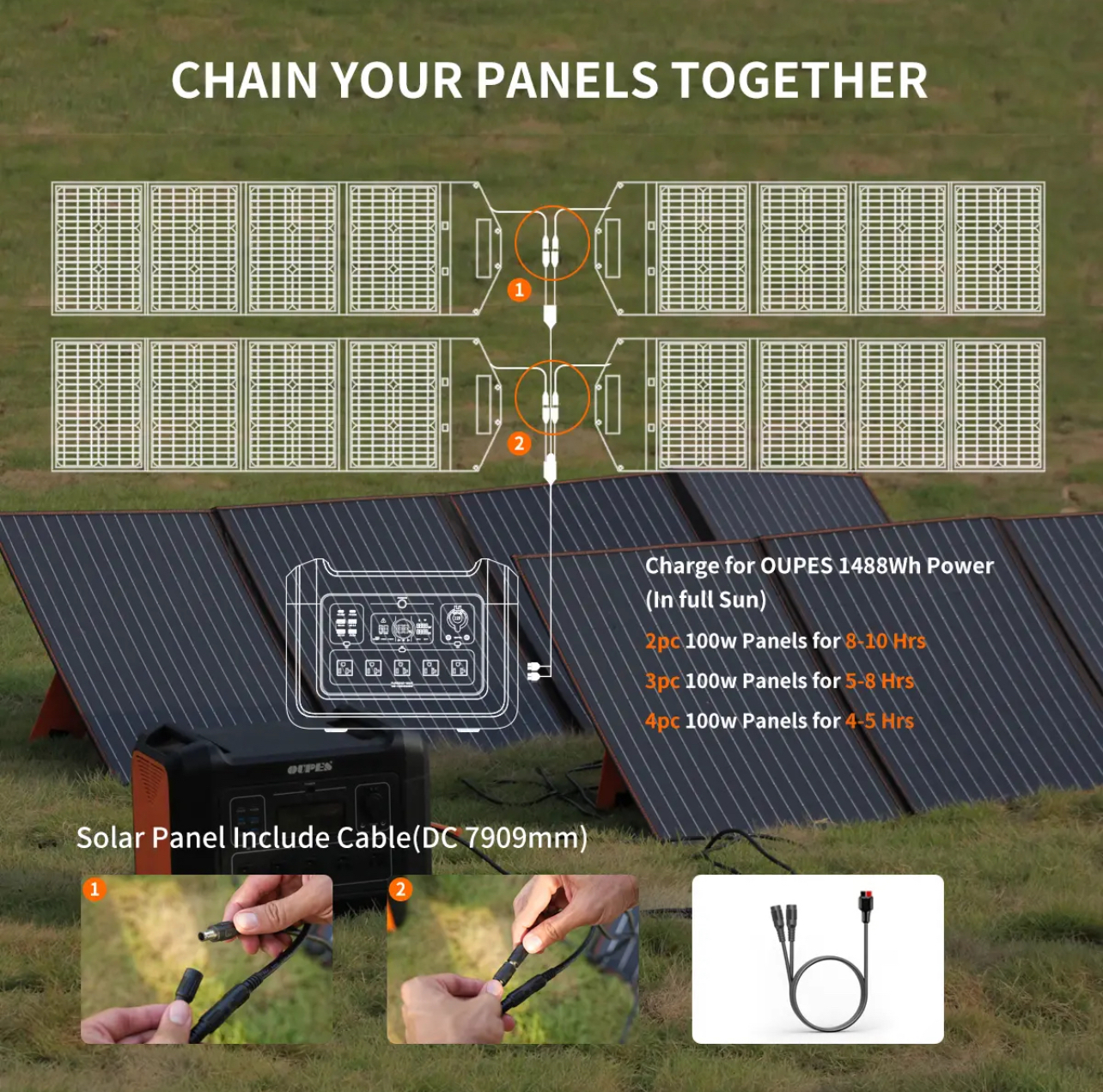 Solar Panel Setup