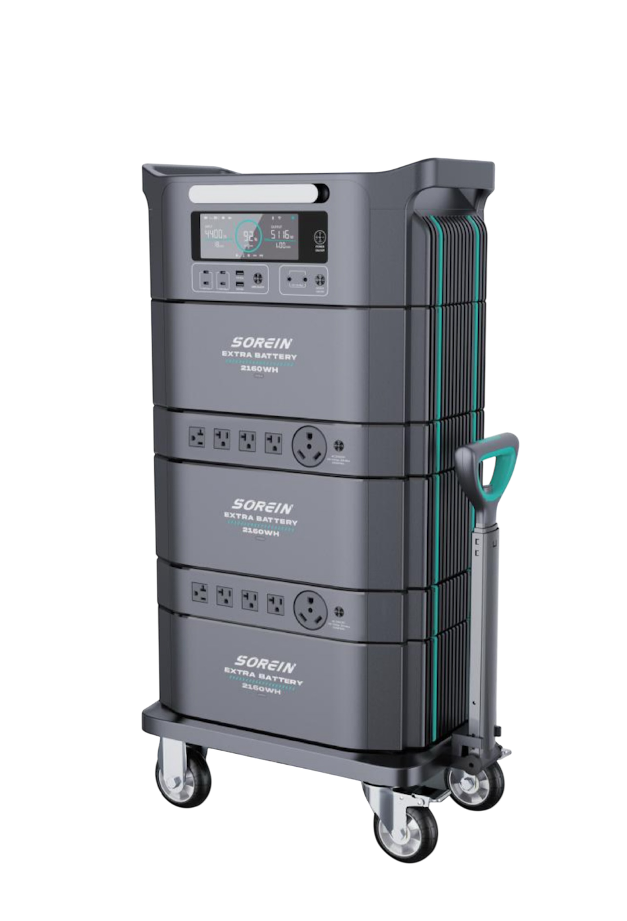 The Infenergy SOREIN Ultimate Grid Buster kit for total grid independence.