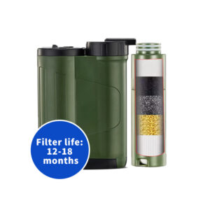 Wosfer Portable Electric Water Filter & Purifier